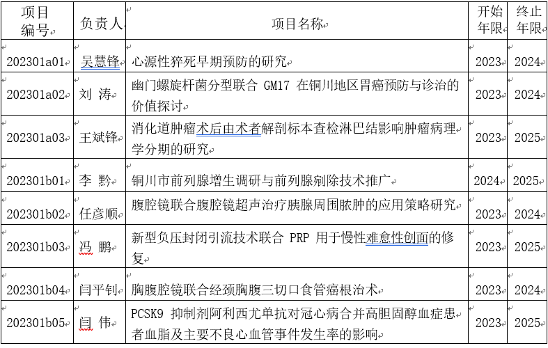 圖片 16
