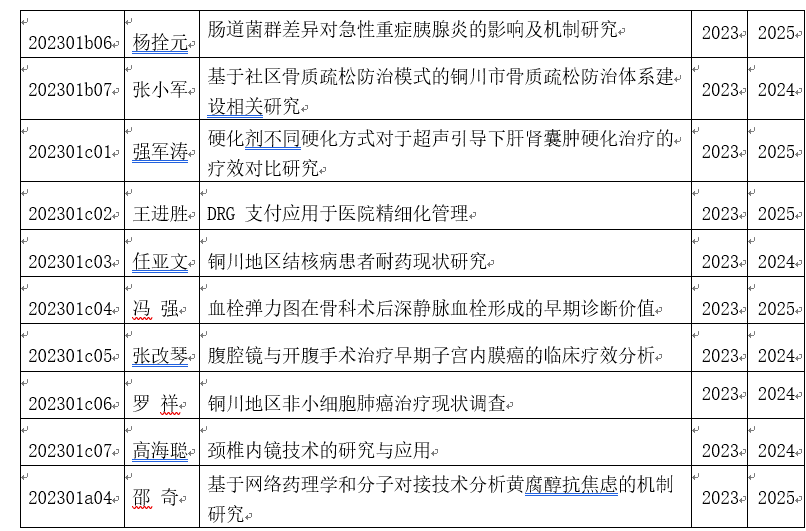 圖片 17