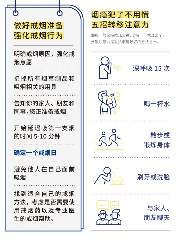 圖片 3